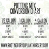 AROID Premium Potting Mix
